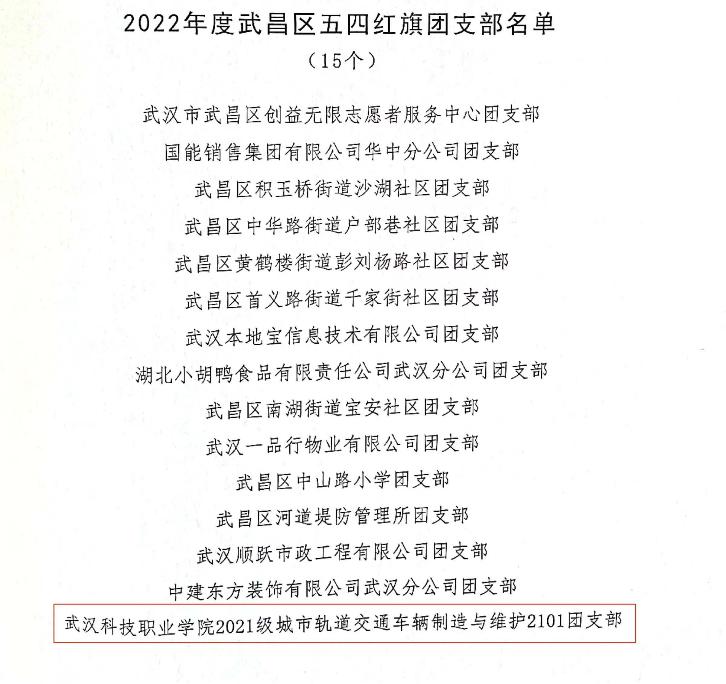 喜報!團武昌區委表彰我校四個先進集體和個人! 喜報!團武昌區委表彰我校四個先進集體和個人!