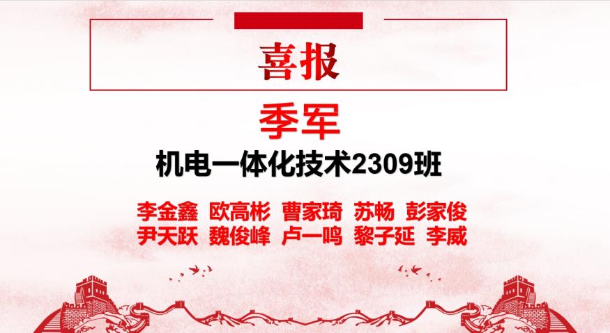 青春“籃”不住，熱血不止步 —武漢科技職業學院第十八屆“希望杯”籃球賽閉幕