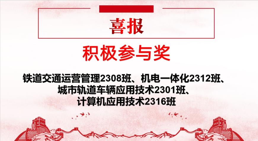 青春“籃”不住，熱血不止步 —武漢科技職業學院第十八屆“希望杯”籃球賽閉幕