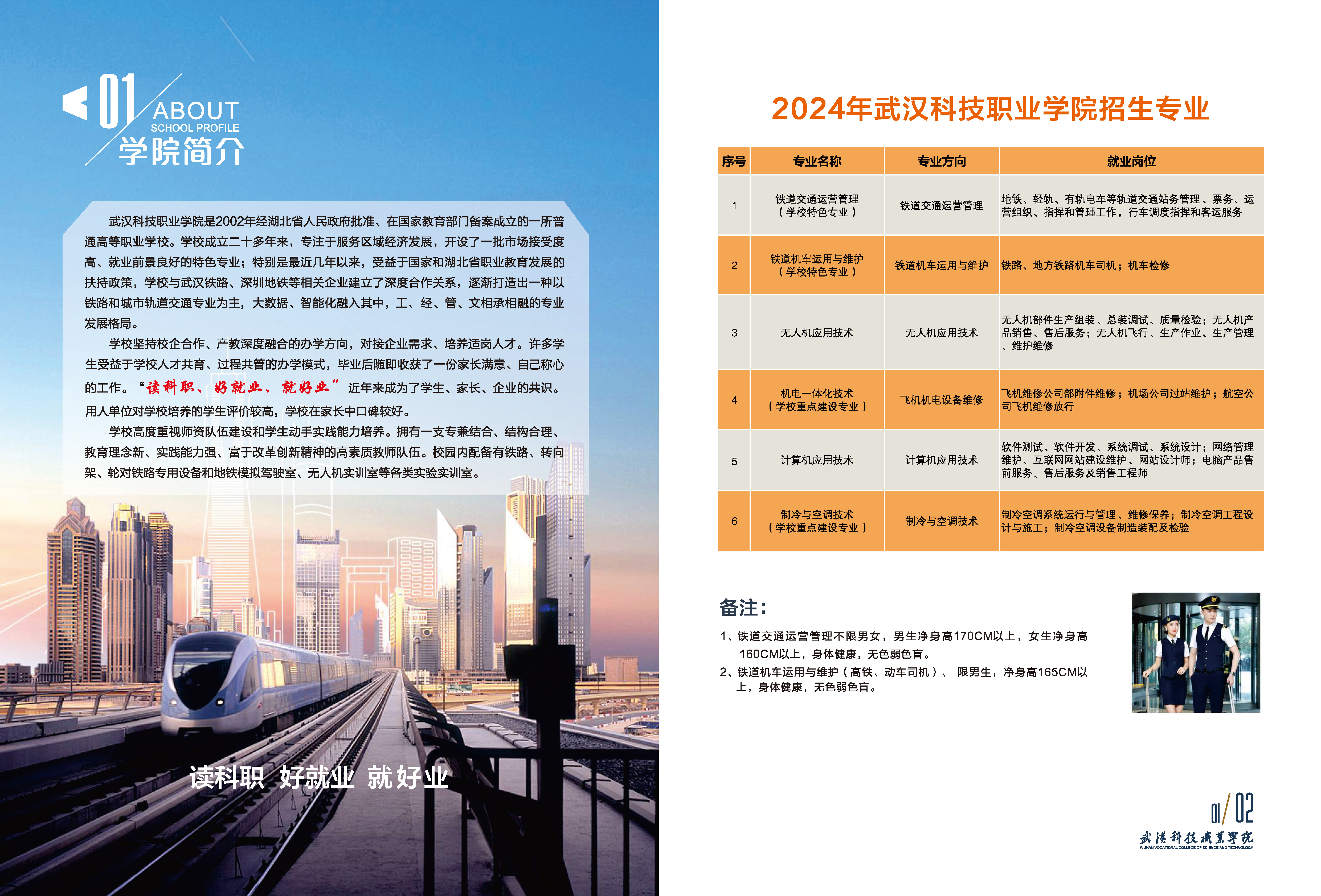 武漢科技職業學院2024年招生簡章