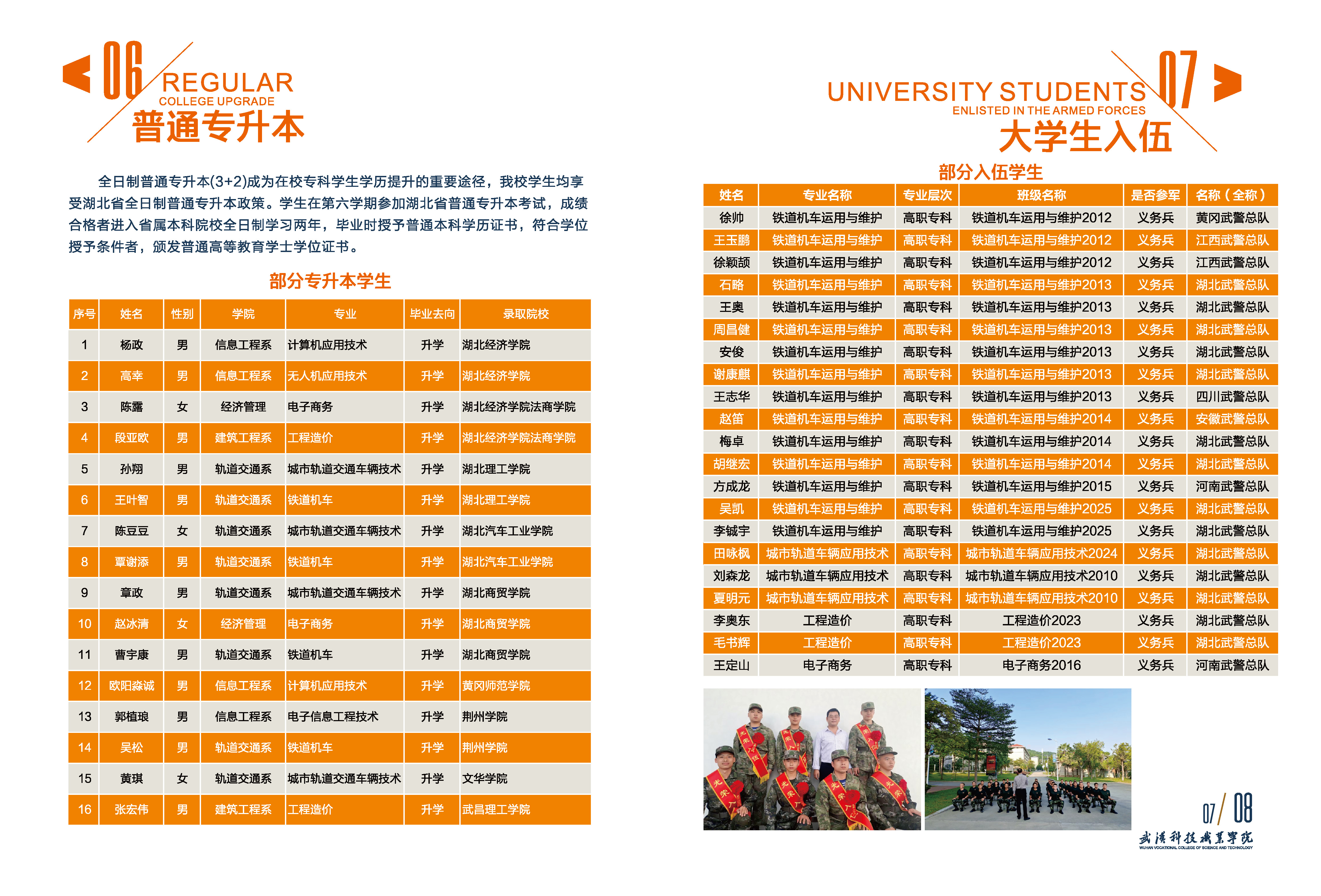 武漢科技職業學院2024年招生簡章