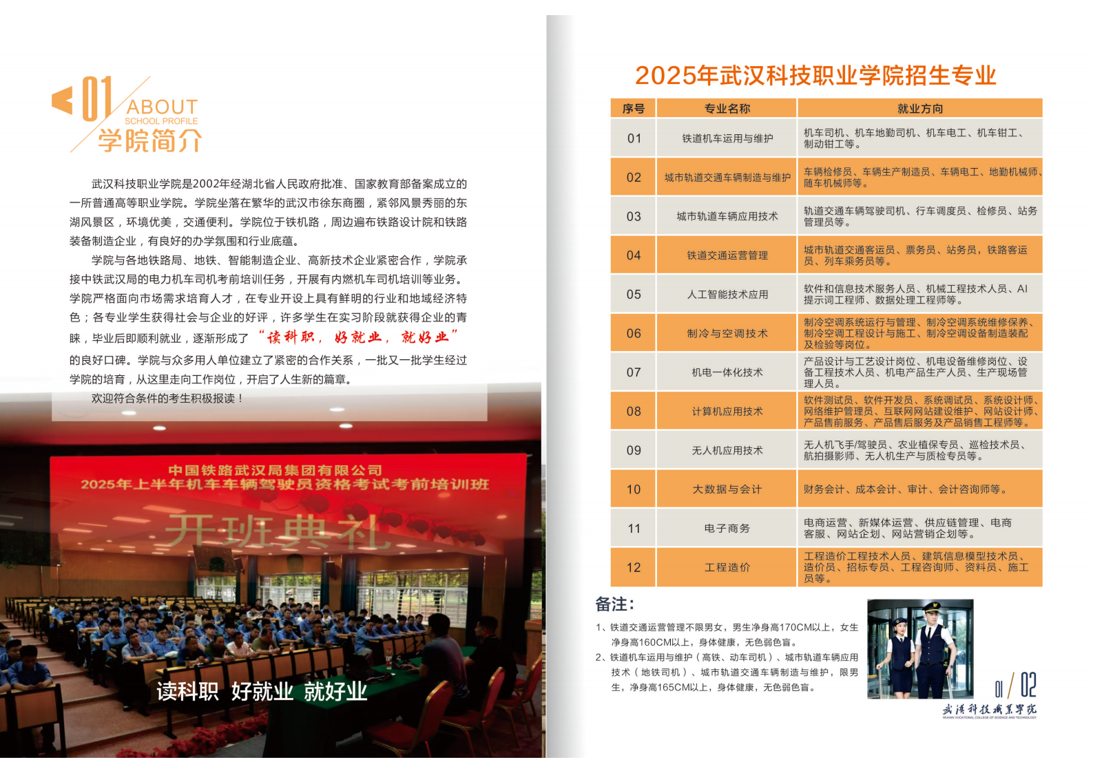 2025年武漢科技職業學院招生簡章