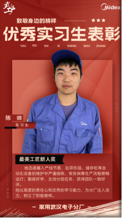 校企合作結碩果 產教融合育英才 ——我校學生榮獲企業“優秀實習生”稱號 校企合作結碩果 產教融合育英才 ——我校學生榮獲企業“優秀實習生”稱號