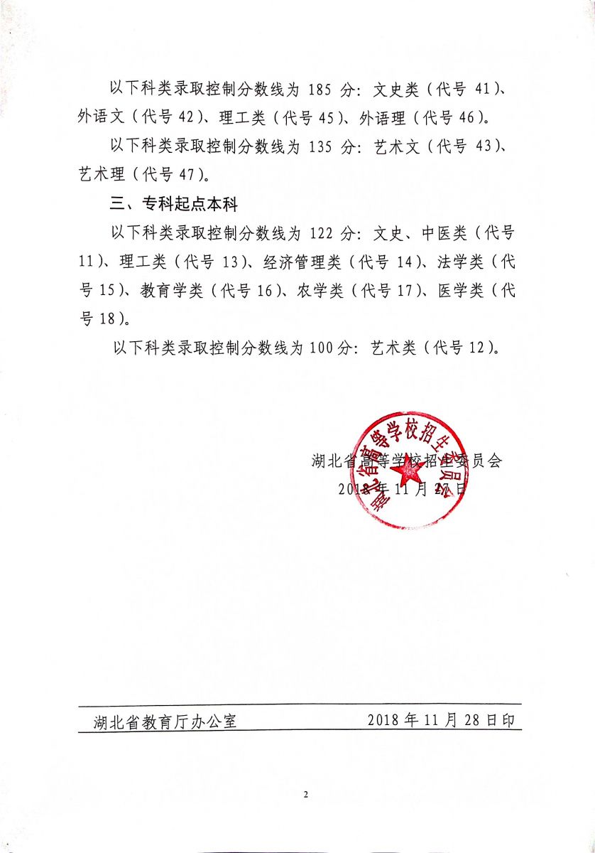 省招委關于印發湖北省2018年 成人高等學校招生錄取控制分數線的通知