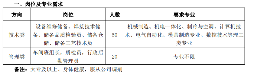 長虹美菱（合肥）股份有限公司